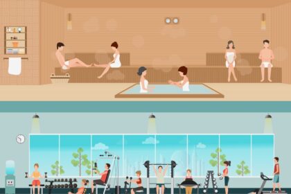 Set of people in fitness gym interior with equipment and sauna interior